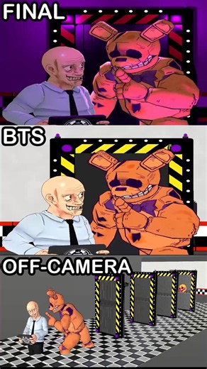 FNaF Ending In A Nutshell: ( BEHIND THE SCENES ) | FNaF 2 Movie MEME