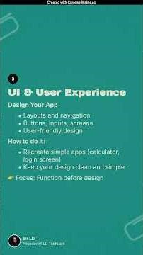 App Developer Roadmap for Beginners (Step-by-Step to Build Your First App) #coding #techeducation