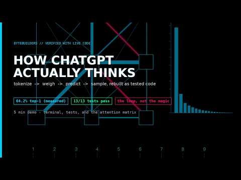 How ChatGPT Actually Thinks, Rebuilt in 450 Lines of Python