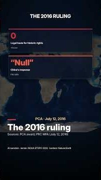Who Owns the South China Sea? #shorts