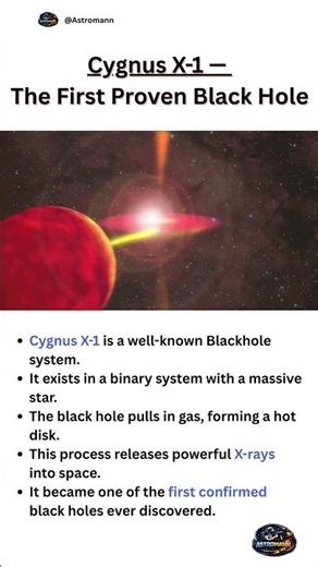 This invisible monster is screaming in X-rays ⚡ #space #cosmicexploration