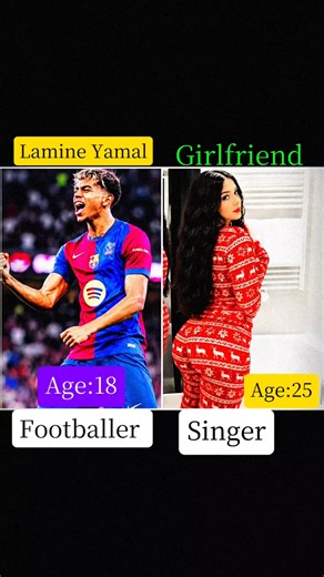 Lamine Yamal Family | Age, Girlfriend, Brother, Parents & Biography