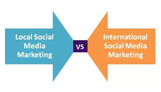 Combining SMM and Local Marketing for Optimal Results | Abdul Malek posted on the topic | LinkedIn