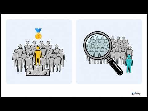 SPLK 5001 SPL and Efficient Searching