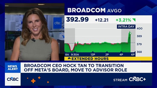 Meta partners with Broadcom to co-develop custom AI chips