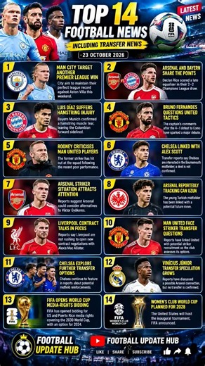 TOP 14 FOOTBALL NEWS TODAY ⚽🚨 Latest News & Updates | #FootballNews#TransferNews #latestnews#shorts