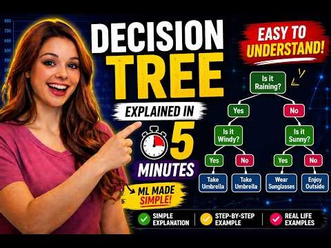 Decision Tree Explained in 5 Minutes (Super Easy for Beginners!) #machinelearning