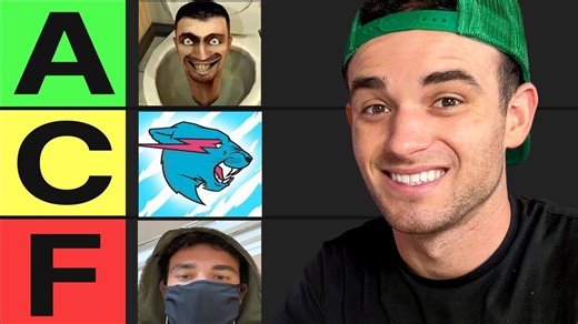 I Ranked Every YouTuber: 250-Creator Tier List with MrBeast, Cocomelon & More