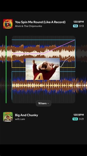 You Spin Me Round chunky song — Alvin and the Chipmunks Vacation clip