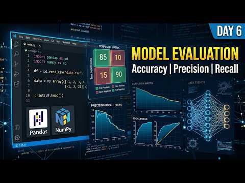 Result Evaluation Using Python | Accuracy, Precision, Recall & F1 Score | Data Science Day 6