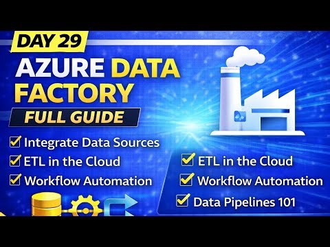 Day 29- What is Azure Functions? Advantages & Real-Time Examples 💡