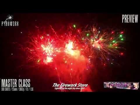 Masterclass from Pyroworx