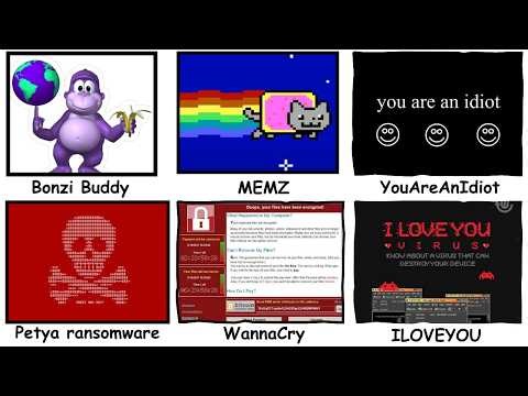 The Most Dangerous Computer Viruses Explained In 5 Minutes