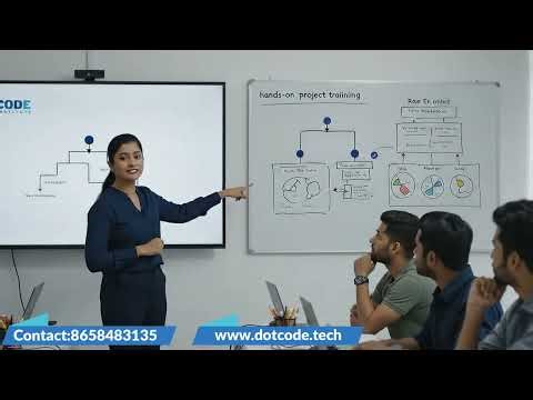 DotCode Institute | Learn Python, Java & MERN | 100% Job Guarantee