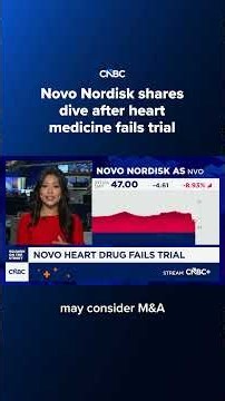 Novo Nordisk shares dive after heart medicine fails trial