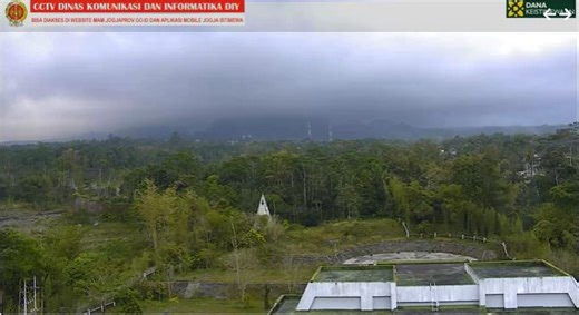 Webcam Merapi – Java, Indonesia | live weather & timelapse