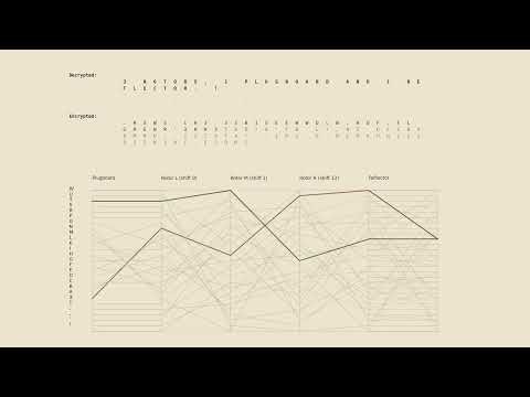 Enigma Machine Explained 🔐 Step by Step Decryption