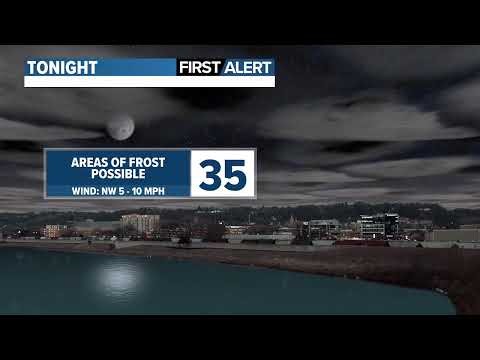 Morning Weather Update 4-29-2026