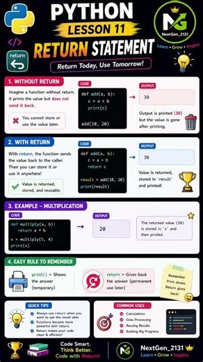 Python Return Statement Explained | Lesson 11 | Functions in Python for Beginners