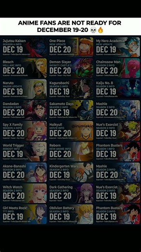 Jump Festa 2026 Schedule Just Dropped! (JJK S4, Chainsaw Man & More) #anime #jumpfesta #shorts #fyp
