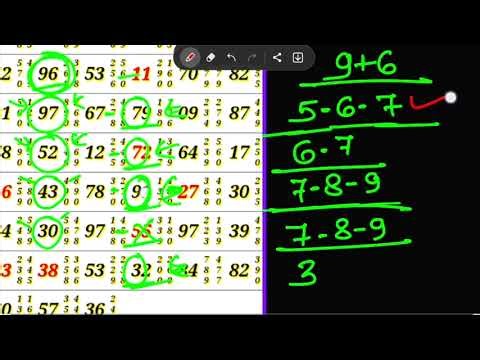 01-01-2026 ! SOME SPECIAL TRICK ! TRICKS TO SOLVE PUZZLES Coding Decoding Reasoning Crazy Gk Tricks