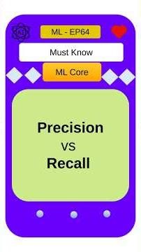 ML Basics EP64 : Precision vs Recall – One Concept Every ML Engineer Must Know| Supervised Learning