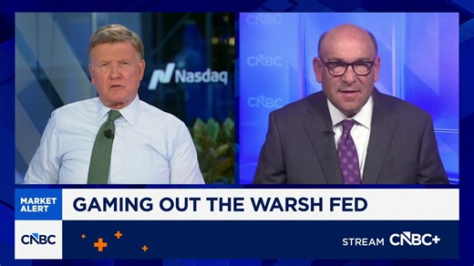 Respondents divided over how independent Kevin Warsh will be from the administration: CNBC Survey