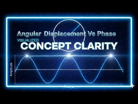 Angular Displacement vs Phase | What’s the Real Difference?