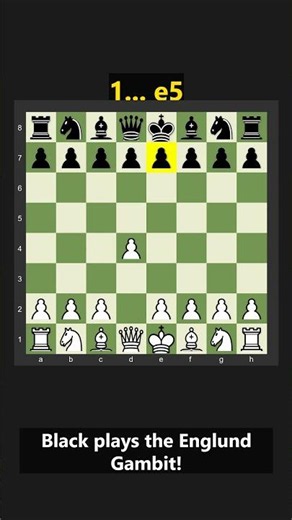Chess Master E61: Englund Gambit | Aggressive Surprising Counter-Attack! #Chess #ChessMaster #Shorts