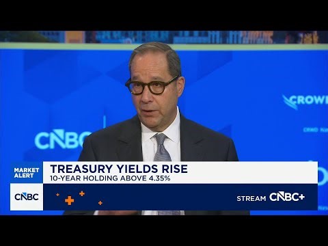 Market narrowness has returned, says Neuberger’s Joe Amato