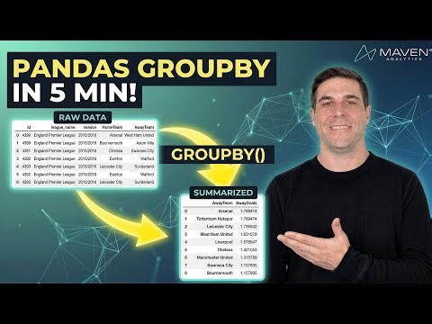 Pandas GroupBy in Python | Clearly Explained