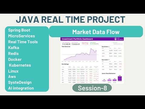 Java Real Time Project | Session8 | Stock Market | Market Data Flow
