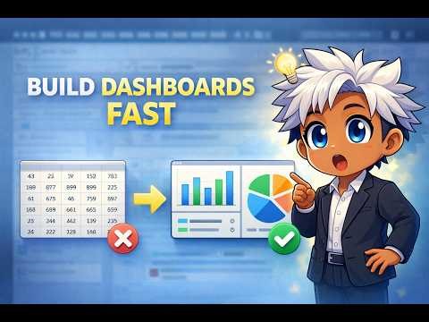 ServiceNow Reporting Explained | Dashboards for Beginners