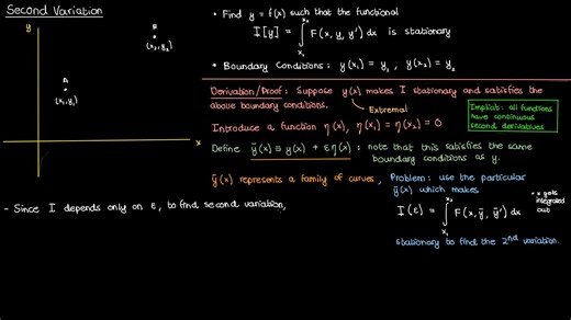 第二变分公式Deriving the Second Variation Calculus of Variations