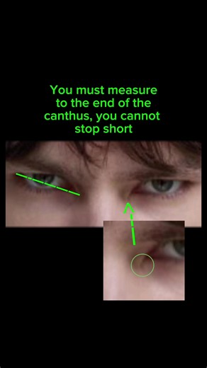How to Measure Past the Lateral Canthus for Accurate PFL Fit