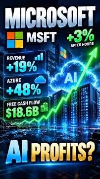 MICROSOFT STOCK SURGES! AI PROFITS Are Here? | MSFT #trading