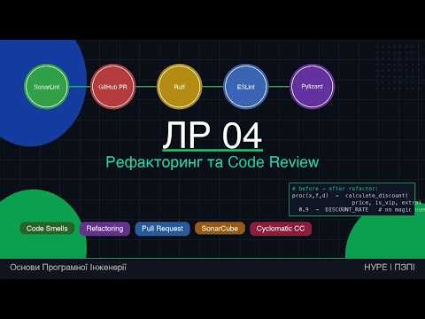 ЛР 04. Рефакторинг та Code Review | 4.9 Книги Фаулера та поняття Code Smells