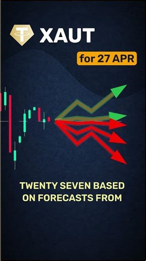 XAUT forecast direction — April 27