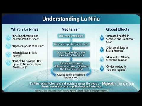 Ocean Currents explained with maps (Gulf Stream to El Niño)