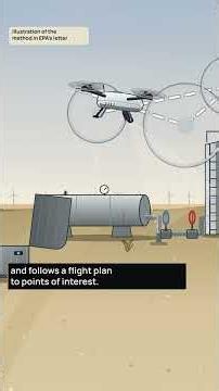 Permian Basin Drones