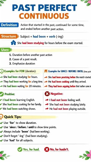 Past Perfect Continuous Tense #englishlearning #english #spokenenglish #easyenglisheveryday#grammar
