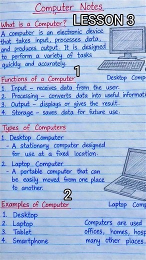 Computer Basics Explained! 💻 #shorts