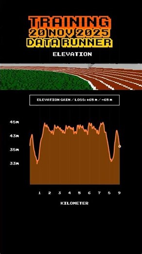 9K Easy Run | Aerobic Efficiency, Stable Power & Clean Mechanics #EasyRun #AerobicBase #DataRunner