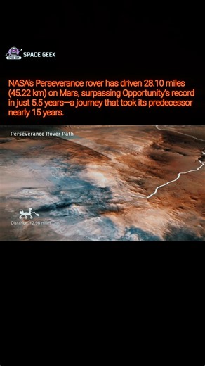 NASA’s Perseverance Achieves a Historic Milestone on Mars!