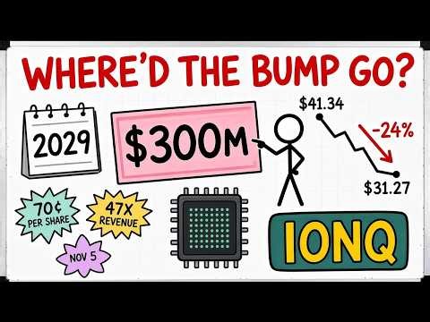 IONQ Stock Analysis: Dilution Warning or Quantum Breakout?
