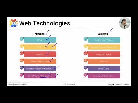 Web Technologies