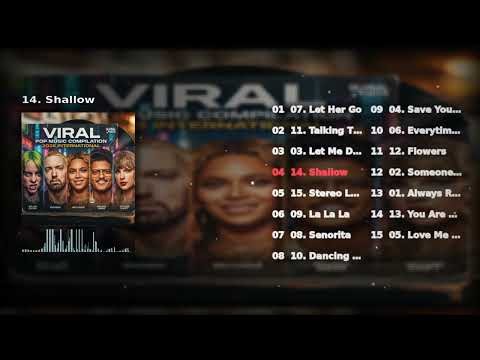 Global Viral Hits Playlist 🌎🔥 | Top Trending Songs & Best Music Hits 2026