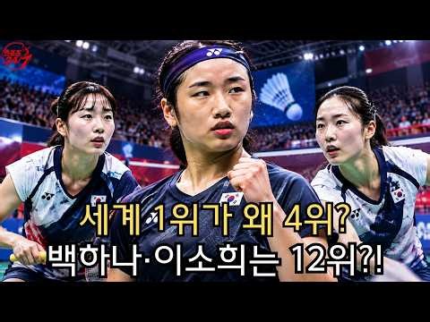 안세영 충격의 4위?! 세계 1위가 밀려난 진짜 이유… 백하나·이소희는 무려 12위, 대체 무슨 일이 벌어졌나