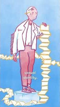 The Sex Starved Relationship