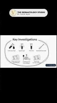 Management of Atopic Dermatitis: Treatment, Severity Index & Biologics Explained